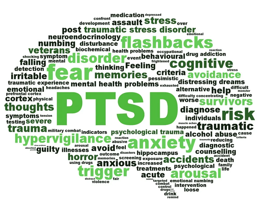 Trauma and PTSD